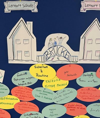 Symbolbild: Flipchart