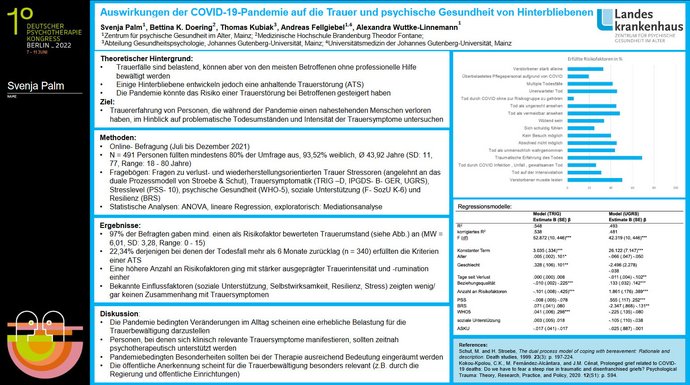 Auswirkungen der COVID-19 Pandemie auf die Trauer und psychische Gesundheit